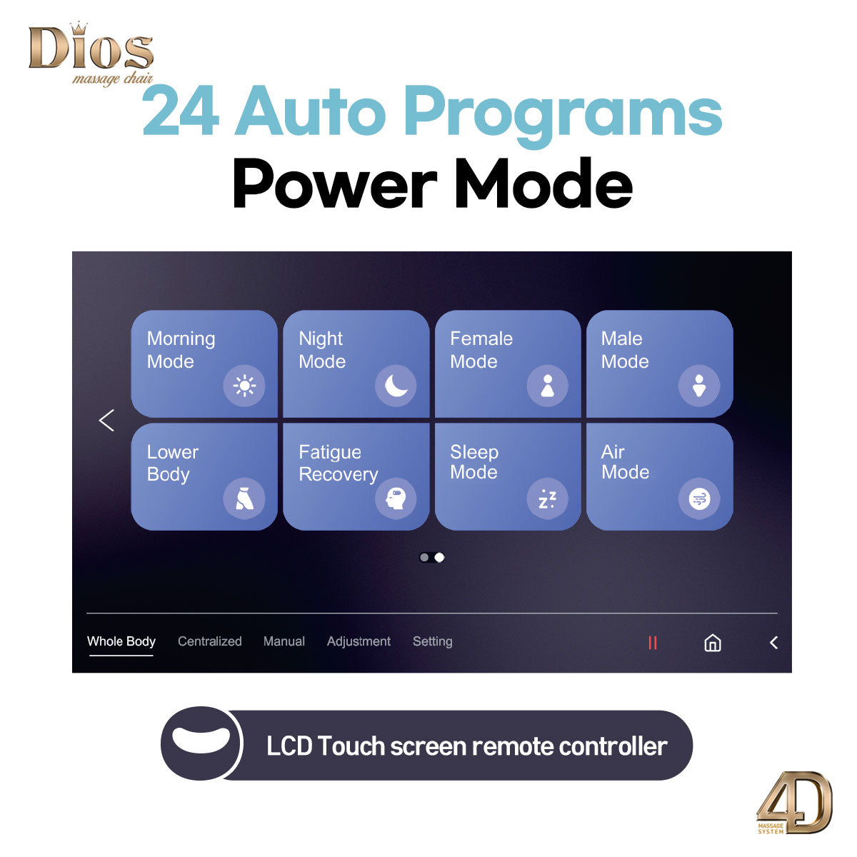 Kahuna DIOS FLEXA 24 automatic massage programs