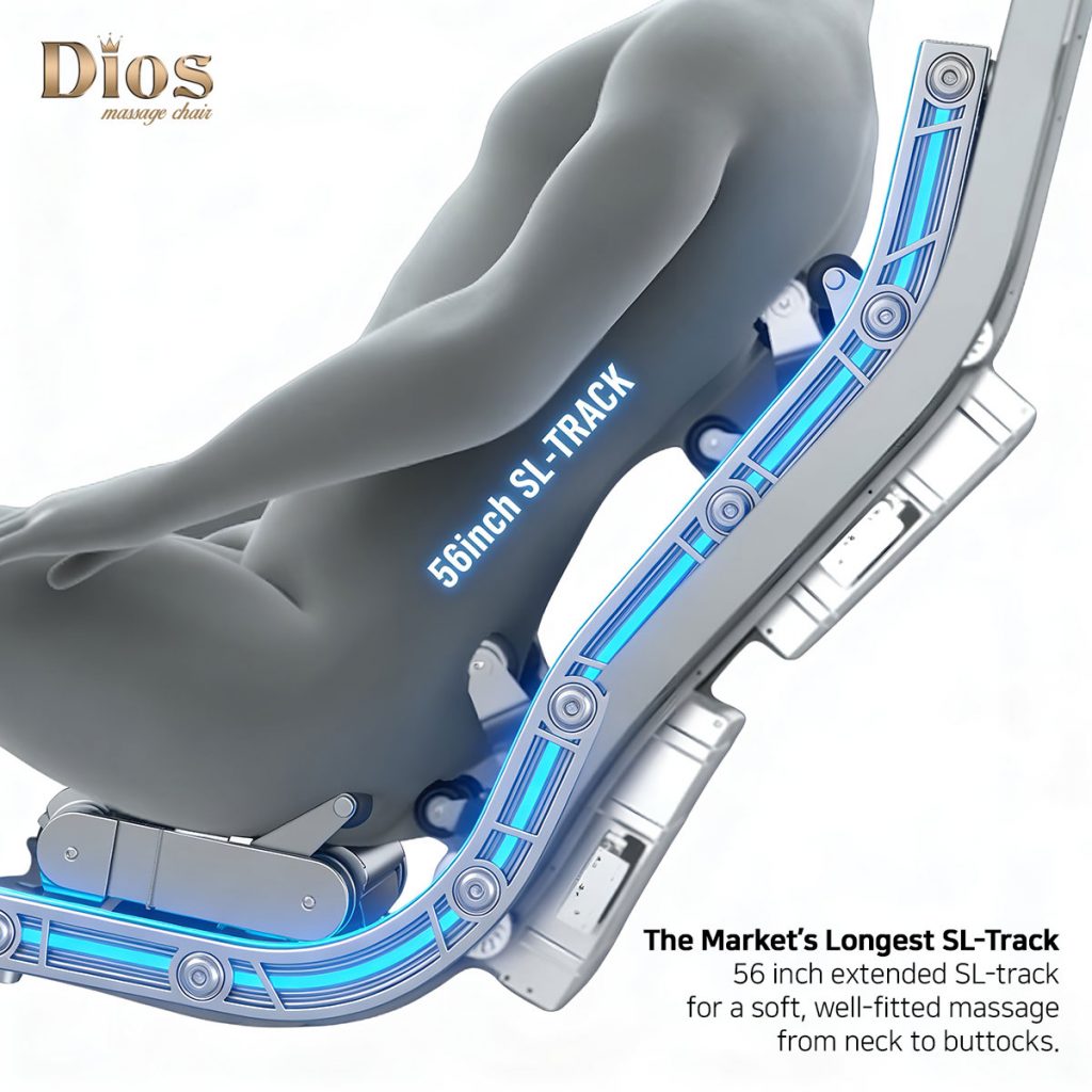 Kahuna DIOS FLEXA intelligent 4D roller system