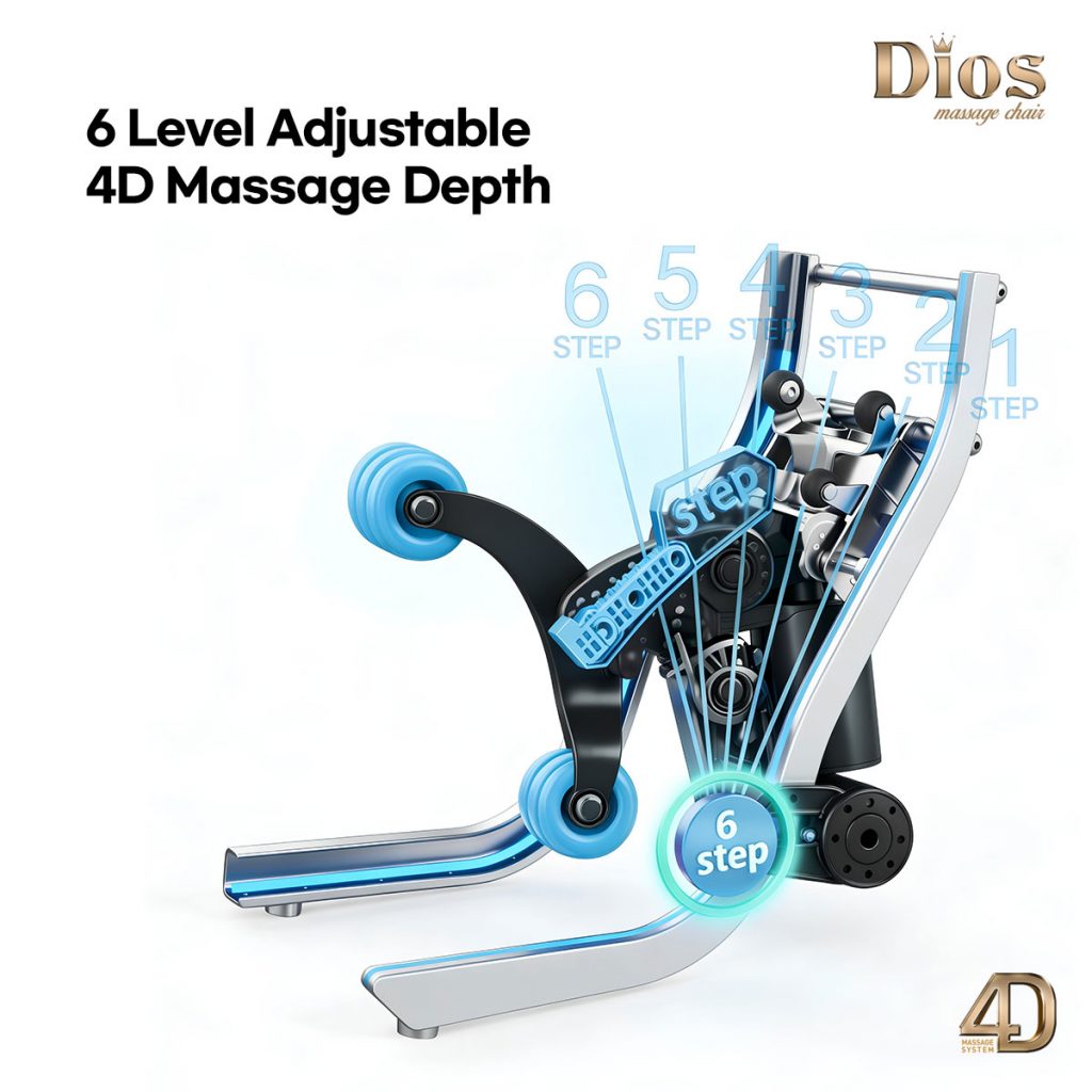 Kahuna DIOS FLEXA swinging stretch and auto leg extension