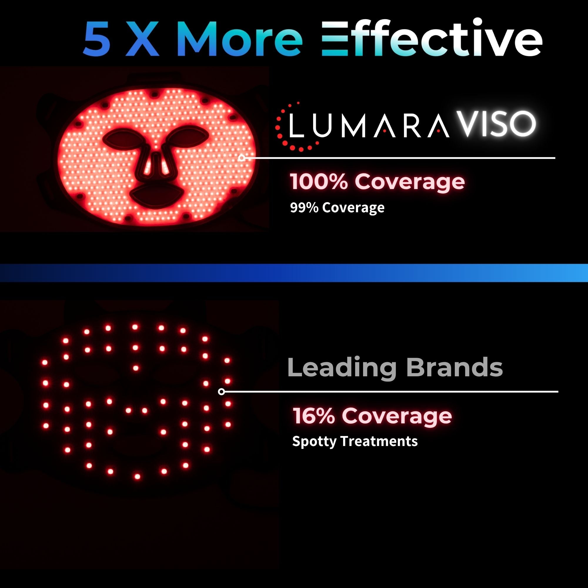 VISO Red Light Therapy Mask – view 9